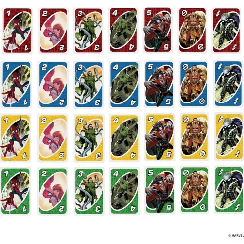 UNO kártya Spider-Man - Mattel