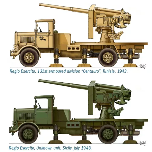 Italeri 1/72 Autocannone 3RO légvédelmi löveg 8db figurával makett szett